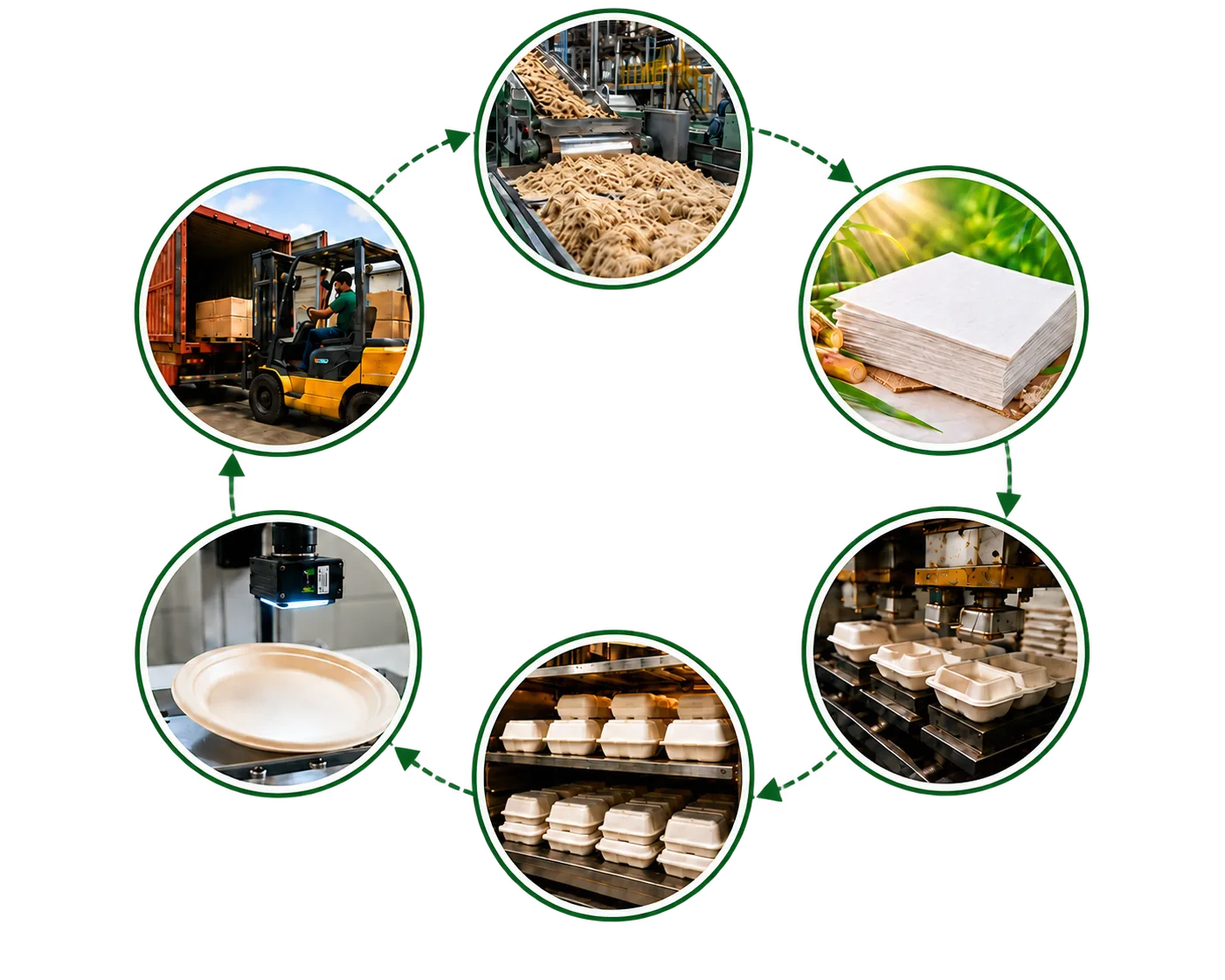 CELVION Engineering Process Wheel